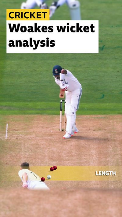 Woakes and Rahul