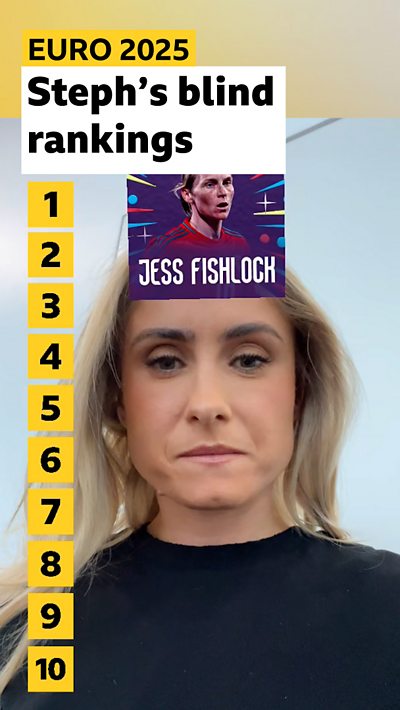 Steph Houghton