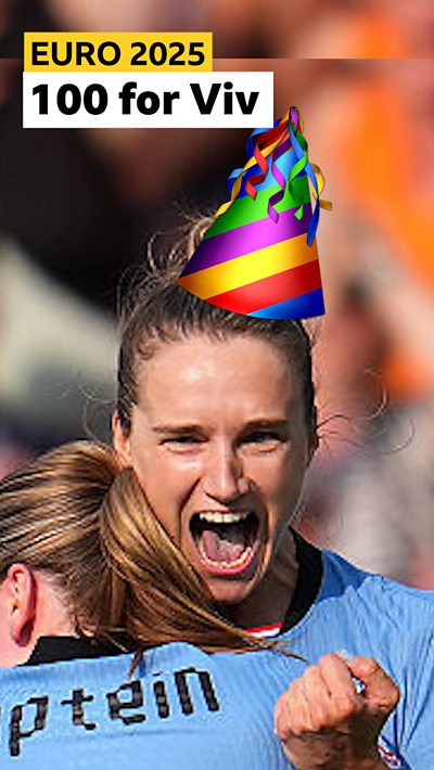 Vivianne Miedema, Wieke Kaptein