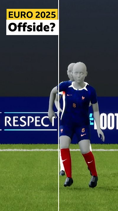 Euro 2025: Offside! Was this the right call?