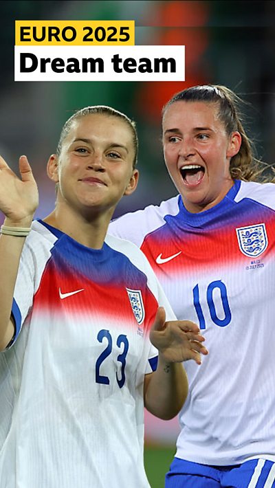 Ella Toone and Alessia Russo