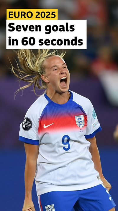 Mini highlights - England 6-1 Wales