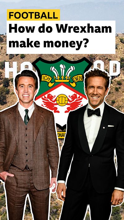 Ryan Reynolds and Rob Mcelhenney infront of Wrexham badge and Hollywood sign