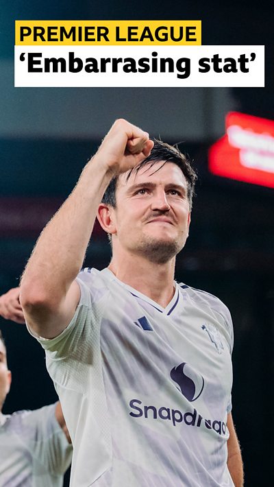 Harry Maguire