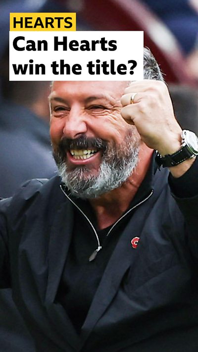 Derek McInnes gives his answer