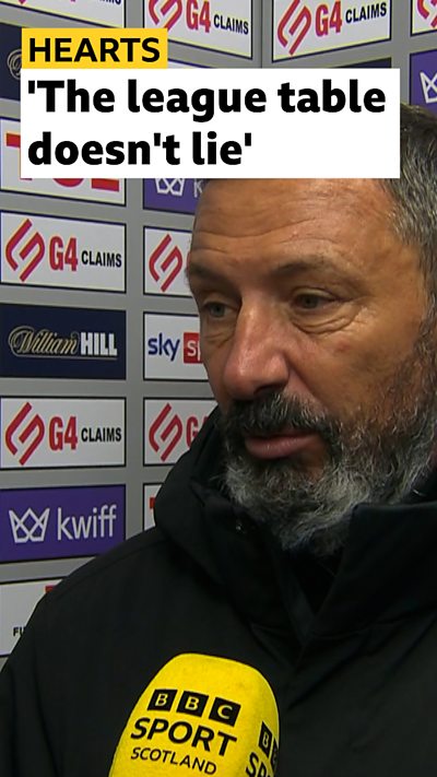 Derek Mcinnes says Hearts are 'returning' despite draw