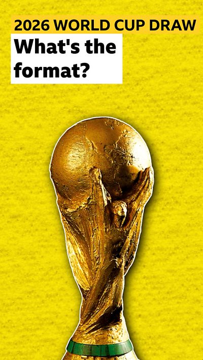 World Cup trophy graphic
