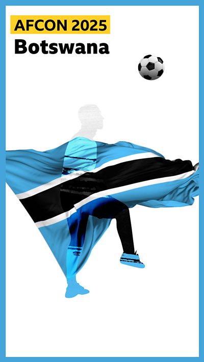 AFCON 2025