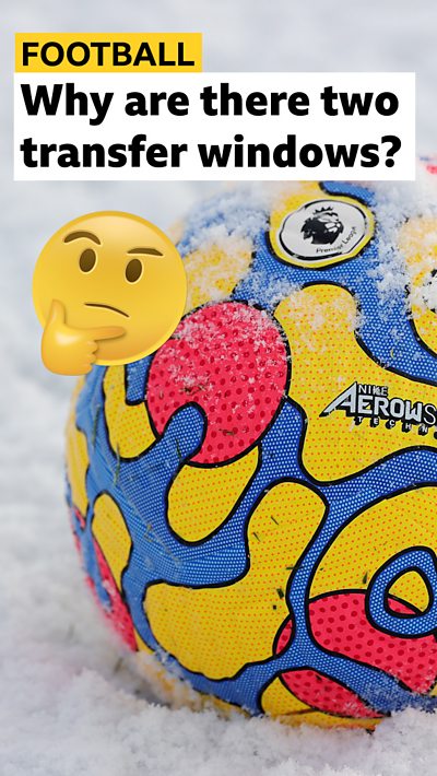 Comp image with a football covered in snow, headline text and a thinking emoji.