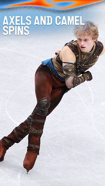 How do athletes score points in figure skating?