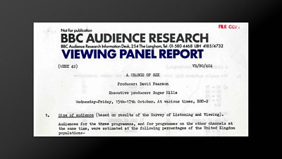 BBC Audience Research Viewing Panel Report, Week 42, 1979.