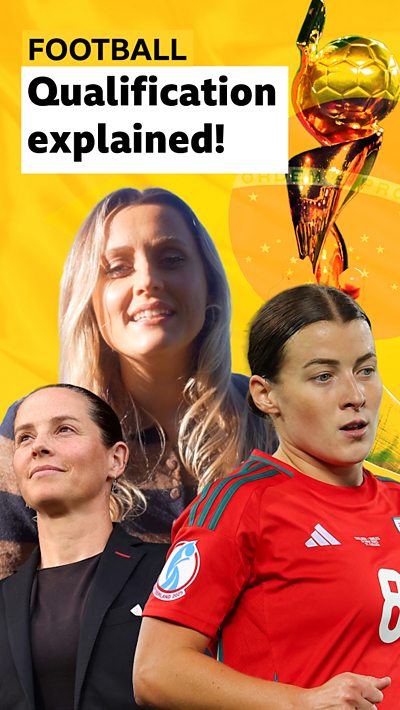 Wales boss Rhian Wilkinson, BBC presenter Alex Richards, Wales captain Angharad James and the World Cup trophy