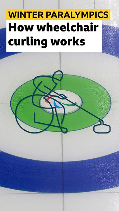 Wheelchair curling
