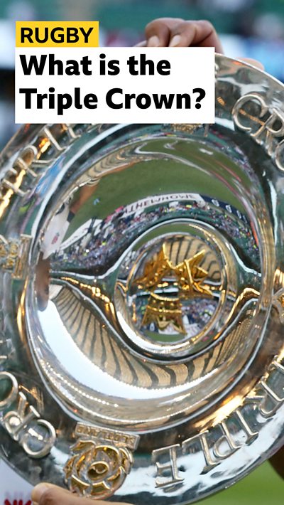 What is the Triple Crown?