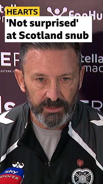 Derek McInnes