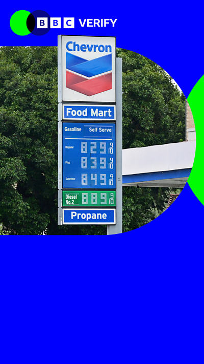 BBC Verify's Tom Edgington looks at how the global energy crisis could affect the US