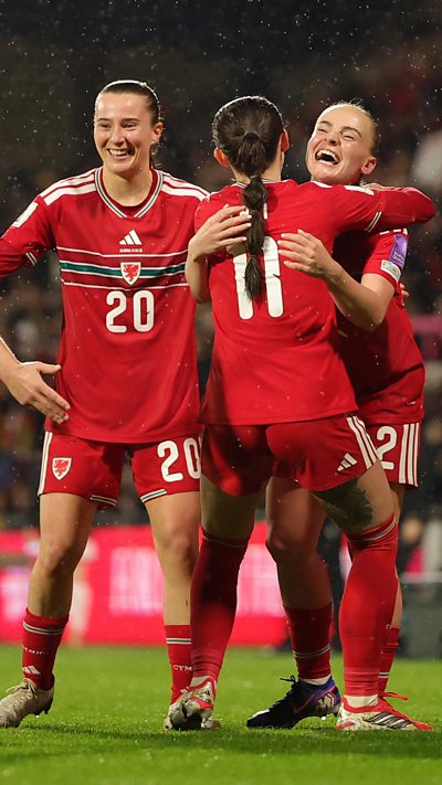 Uchafbwyntiau Cymru 4-0 Albania