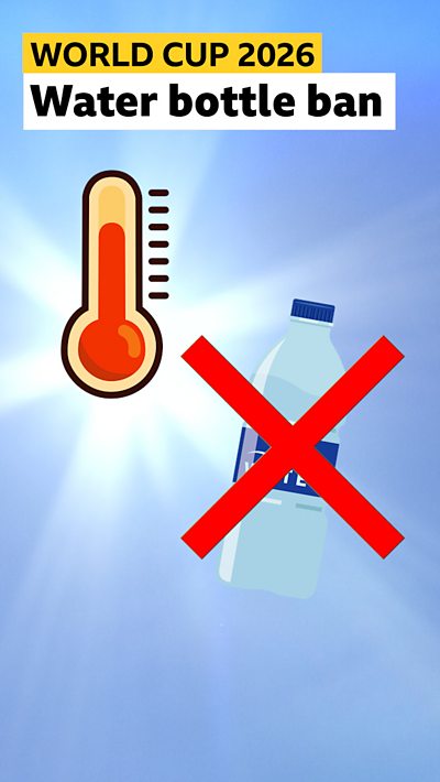World Cup water bottle ban