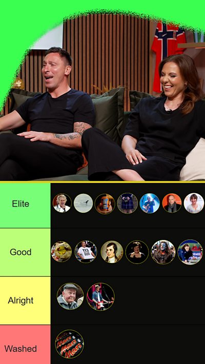 Scott Brown & Rachel Corsie with an image of a Scottish culture tier list