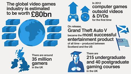 Gaming may beat traditional media, entertainment jobs: Experts