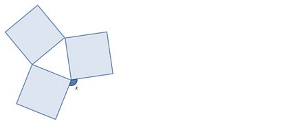 Three squares touching corners creating an equilateral triangle in the centre. One of the equilateral triangle's opposite angle is labelled x.