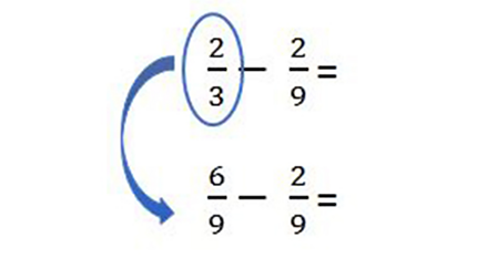 Subtract Mixed Numbers - Year 6 - P7 - Maths - Home Learning With Bbc Bitesize - Bbc Bitesize