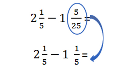 Subtract Mixed Numbers - Year 6 - P7 - Maths - Home Learning With Bbc Bitesize - Bbc Bitesize