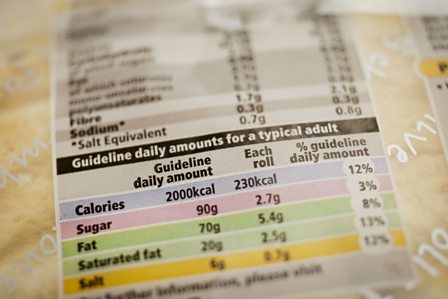 Food packaging label with information on the nutrition provided in the food and the guidelines for the daily amounts for typical adults