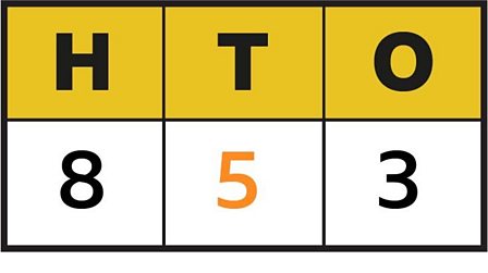 Rounding Numbers In The Millions Year 6 P7 Maths Home Learning With Bbc Bitesize Bbc Bitesize