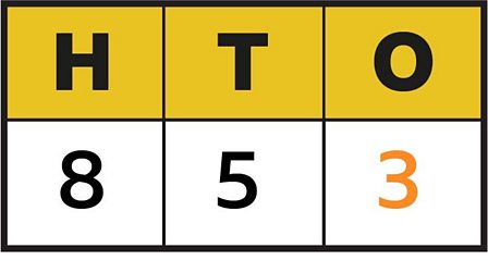 Rounding Numbers In The Millions Year 6 P7 Maths Home Learning With Bbc Bitesize Bbc Bitesize