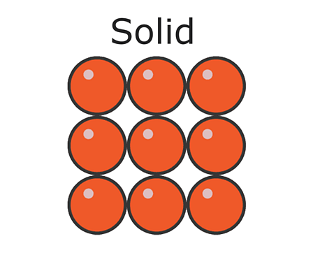 images of solid matter