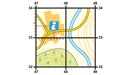 Distance Between Two Grid References Measuring Distances And Grid References - Bbc Bitesize