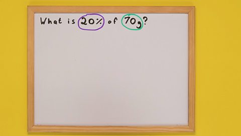 Question written on a whiteboard