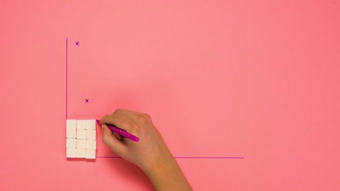 Someone arranging 3 stacks of four cubes on the right hand side of the vertical line