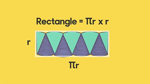 An image showing how a rectange is πr times r