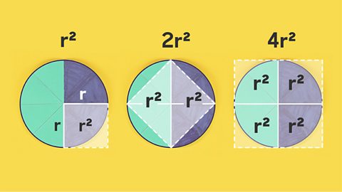 An image showing how the radius can be split up to show the working out of a radius in a circle