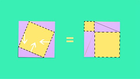 A diagram showing how when you slide the triangles they can form two smaller yellow squares