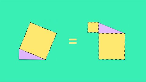 A diagram showing how one square and one triangle equals two smaller squares and one triangle