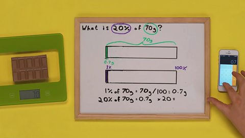 Weighting scales with chocolate, whiteboard and phone