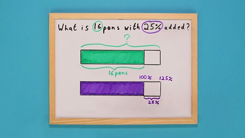 Whiteboard with bars and percentages