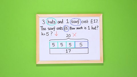 A maths problem and some bars drawn on a mini whiteboard