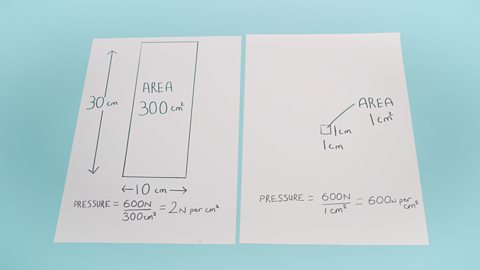 Measure the sides of each rectangle and calculate their area. Finally calculate pressure