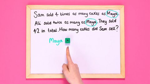 Maya sold the least so give her 1 cube.