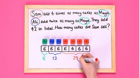 Multiply the amount of cubes for each person by 6. Maya sold 6 cakes, Ali sold 12 cakes and Sam sold 24 cakes.