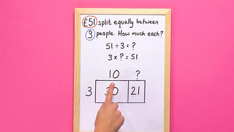 30 ÷ 3 = 10 and 21 ÷ 3 = 7. Write these two numbers on top of the rectangle. 