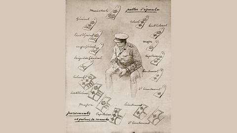 A picture showing how to identify the rank of a British soldier, 1915