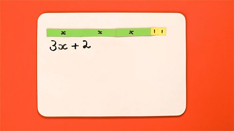 When multiplying x, we don't use the multiplication symbol. Put the number in front of x: 3x, 4x, 5x ...