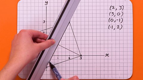 Draw two straight lines from corner to corner.