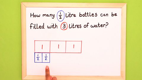 STEP 3 - Draw a second bar underneath one of the boxes and divide into two equal sections. Write a ½ in each section. These represent the ½ litre bottles of water and make up the number 1. 