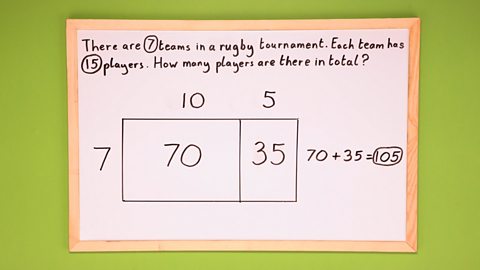 STEP 4 - Calculate, 7 x 10 = 70 and 7 x 5 = 35. If you add these together you’ll get 105, the total number of players!